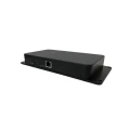 IP Controller Kit for Teams