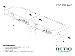 NETIO uchwyt RM2 2x4C