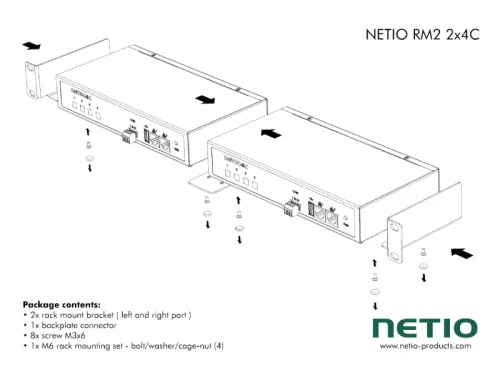NETIO RM2 2x4C