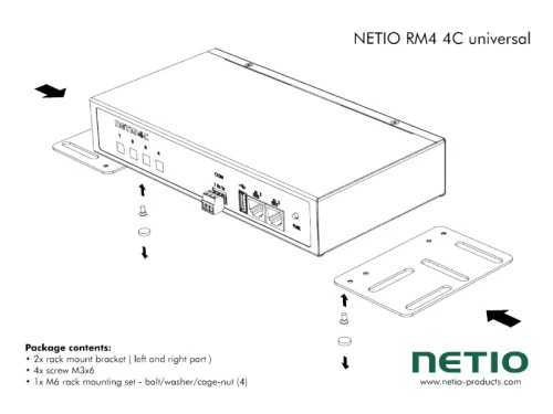 NETIO RackMount RM4 4C