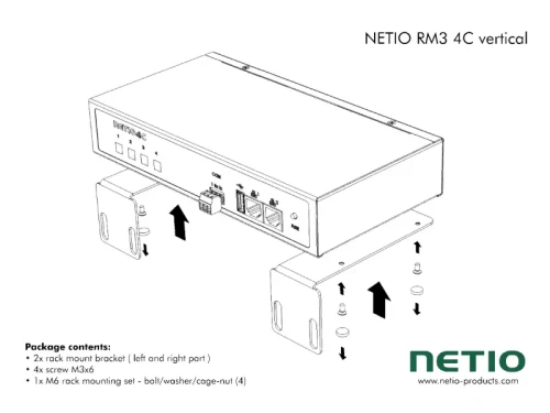 NETIO RackMount RM3 4C vertical