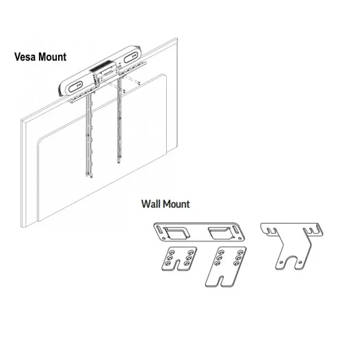VESA Poly Studio X30