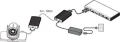 Polycom EagleEye Digital Extender