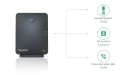 Yealink W60P IP